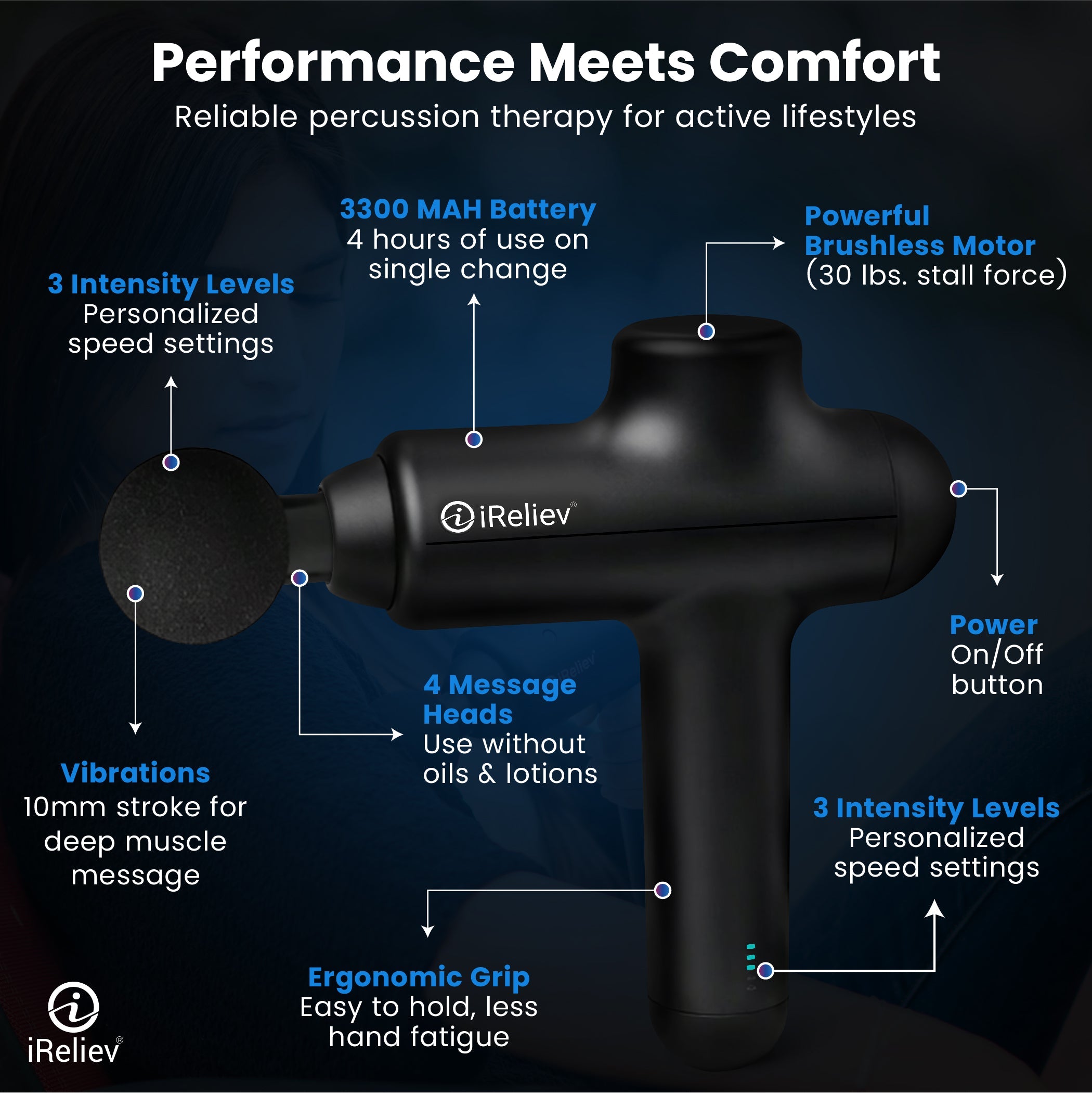 Percussion Massage Gun